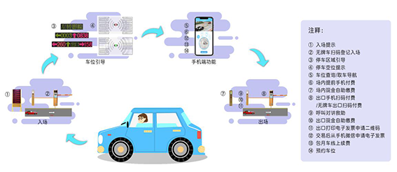 1595383018205261.png wx優(yōu)惠記錄查詢功能…….png