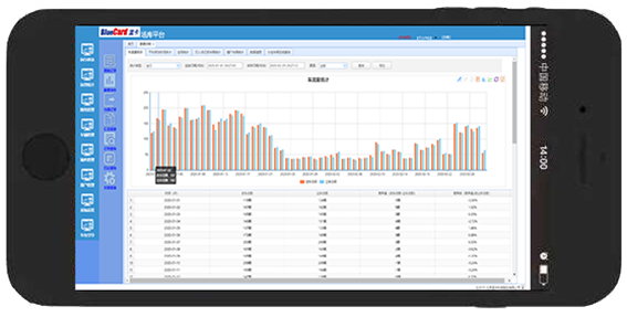 1595383047924925.png wx 讓管理人員隨時隨地掌控停車場;.png